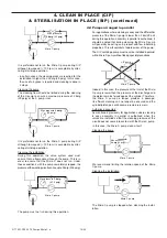 Предварительный просмотр 18 страницы PSG Dover Mouvex Micro C 125 Installation Manual