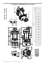 Preview for 4 page of PSG Dover Mouvex SLC12 i Original Instructions Manual