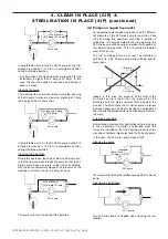 Preview for 16 page of PSG Dover Mouvex SLC12 i Original Instructions Manual