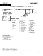 Preview for 5 page of PSG Dover WILDEN A200B Advanced Plastic Engineering, Operation & Maintenance