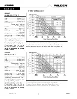 Preview for 8 page of PSG Dover WILDEN A200B Advanced Plastic Engineering, Operation & Maintenance