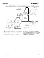 Preview for 11 page of PSG Dover WILDEN A200B Advanced Plastic Engineering, Operation & Maintenance