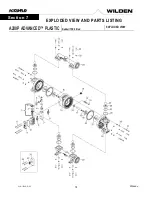 Preview for 14 page of PSG Dover WILDEN A200B Advanced Plastic Engineering, Operation & Maintenance