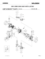 Preview for 16 page of PSG Dover WILDEN A200B Advanced Plastic Engineering, Operation & Maintenance