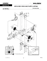 Предварительный просмотр 20 страницы PSG Dover WILDEN Accu-Flo A2 Engineering, Operation & Maintenance