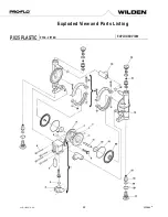 Предварительный просмотр 22 страницы PSG Dover WILDEN PRO-FLO P.025 Engineering, Operation & Maintenance