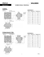 Preview for 7 page of PSG Dover WILDEN PRO-FLO P2 Engineering, Operation & Maintenance