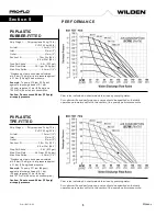 Preview for 8 page of PSG Dover WILDEN PRO-FLO P8 Engineering, Operation & Maintenance