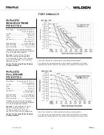 Preview for 9 page of PSG Dover WILDEN PRO-FLO P8 Engineering, Operation & Maintenance