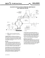 Предварительный просмотр 12 страницы PSG Dover WILDEN Pro-Flo SHIFT PS400 Operation & Maintenance Manual