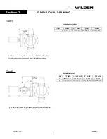 Предварительный просмотр 6 страницы PSG Dover Wilden SafeGuard Engineering, Operation & Maintenance