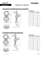 Preview for 7 page of PSG Dover WILDEN SANIFLO PS15 Hygienic Series Engineering, Operation & Maintenance