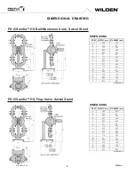 Preview for 8 page of PSG Dover WILDEN SANIFLO PS15 Hygienic Series Engineering, Operation & Maintenance