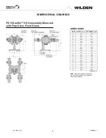 Preview for 9 page of PSG Dover WILDEN SANIFLO PS15 Hygienic Series Engineering, Operation & Maintenance