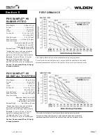 Preview for 10 page of PSG Dover WILDEN SANIFLO PS15 Hygienic Series Engineering, Operation & Maintenance