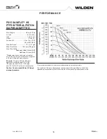 Preview for 12 page of PSG Dover WILDEN SANIFLO PS15 Hygienic Series Engineering, Operation & Maintenance