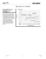 Preview for 13 page of PSG Dover WILDEN SANIFLO PS15 Hygienic Series Engineering, Operation & Maintenance