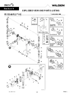 Preview for 29 page of PSG Dover WILDEN SANIFLO PS15 Hygienic Series Engineering, Operation & Maintenance