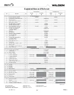 Preview for 30 page of PSG Dover WILDEN SANIFLO PS15 Hygienic Series Engineering, Operation & Maintenance