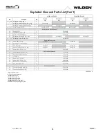 Preview for 34 page of PSG Dover WILDEN SANIFLO PS15 Hygienic Series Engineering, Operation & Maintenance