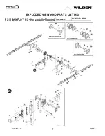 Preview for 37 page of PSG Dover WILDEN SANIFLO PS15 Hygienic Series Engineering, Operation & Maintenance