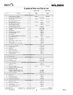 Preview for 38 page of PSG Dover WILDEN SANIFLO PS15 Hygienic Series Engineering, Operation & Maintenance