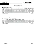 Preview for 39 page of PSG Dover WILDEN SANIFLO PS15 Hygienic Series Engineering, Operation & Maintenance