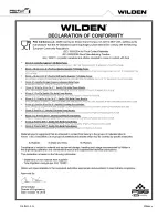 Preview for 42 page of PSG Dover WILDEN SANIFLO PS15 Hygienic Series Engineering, Operation & Maintenance