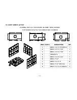 Preview for 21 page of PSG 15 Kw Installation And Operating Instructions Manual