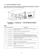 Preview for 25 page of PSG CADDY ALTERNA II Installation And Operating Instructions Manual