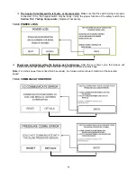 Preview for 71 page of PSG CADDY ALTERNA II Installation And Operating Instructions Manual