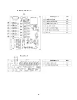 Preview for 82 page of PSG CADDY ALTERNA II Installation And Operating Instructions Manual