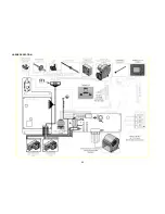 Preview for 92 page of PSG CADDY ALTERNA II Installation And Operating Instructions Manual