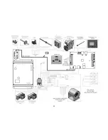 Preview for 96 page of PSG CADDY ALTERNA II Installation And Operating Instructions Manual