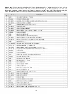 Preview for 98 page of PSG CADDY ALTERNA II Installation And Operating Instructions Manual