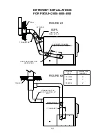 Предварительный просмотр 29 страницы PSG PF04000 Installation And Operating Instructions Manual