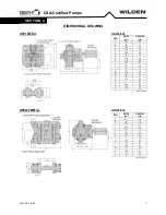 Предварительный просмотр 7 страницы PSG WILDEN GPS1 Engineering, Operation & Maintenance