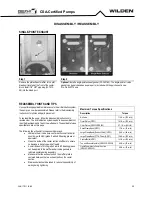 Предварительный просмотр 22 страницы PSG WILDEN GPS1 Engineering, Operation & Maintenance