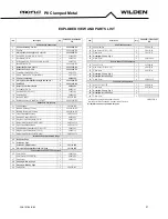 Предварительный просмотр 27 страницы PSG Wilden P8 Series Engineering, Operation & Maintenance