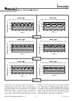 Предварительный просмотр 10 страницы PSG Wilden XSD Series Engineering, Operation & Maintenance
