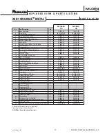 Предварительный просмотр 19 страницы PSG Wilden XSD Series Engineering, Operation & Maintenance