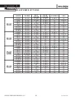 Предварительный просмотр 26 страницы PSG Wilden XSD Series Engineering, Operation & Maintenance