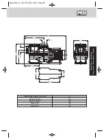 Preview for 33 page of PSH Pools MAXI.2 15 T Instructions For Use And Maintenance Manual