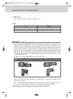 Preview for 28 page of PSH Pools MICRO.2 25 Manual