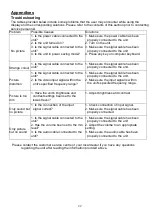 Предварительный просмотр 22 страницы PSI Displays 104AKH User Manual