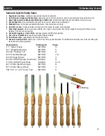 Preview for 2 page of PSI Woodworking Products LCSET10 User Manual