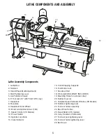 Предварительный просмотр 5 страницы PSI Woodworking Products TCLC10 User Manual