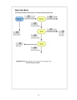 Preview for 16 page of PSI FluorPen FP 100 Operation Manual