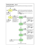 Preview for 18 page of PSI FluorPen FP 100 Operation Manual