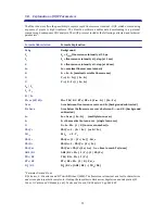 Preview for 33 page of PSI FluorPen FP 100 Operation Manual